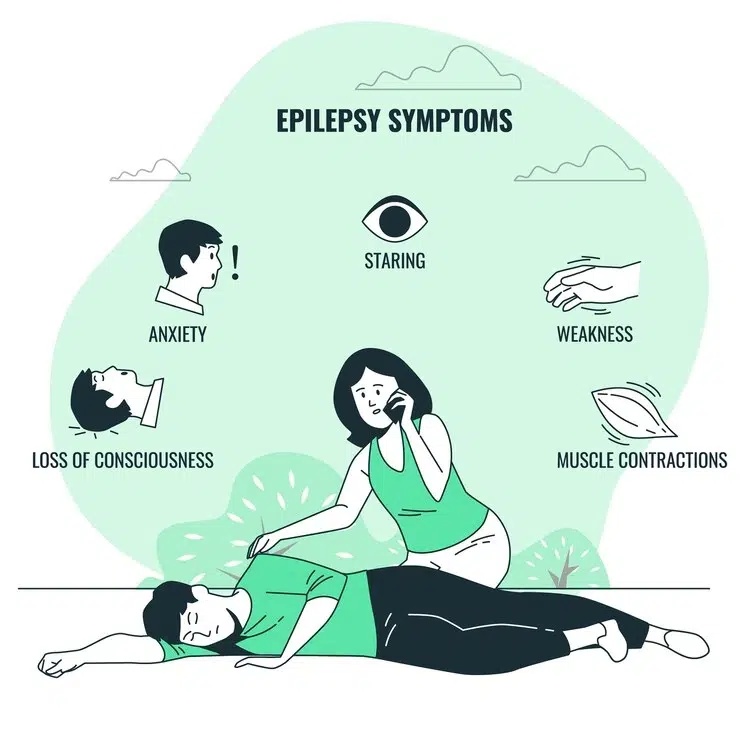Epilepsy