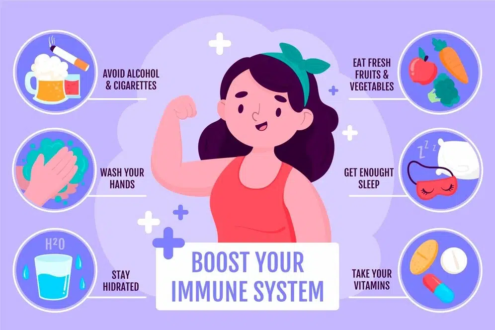 Maintain a Healthy Immune System | Abbey Wood Hospital
